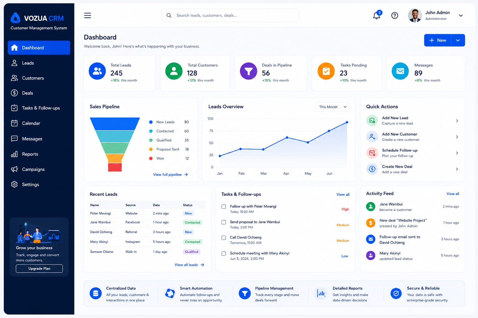 CRM & Customer System