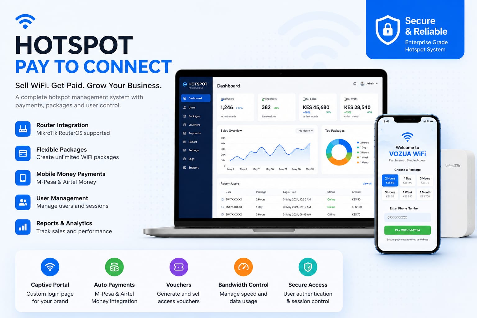Hotspot Pay-To-Connect
