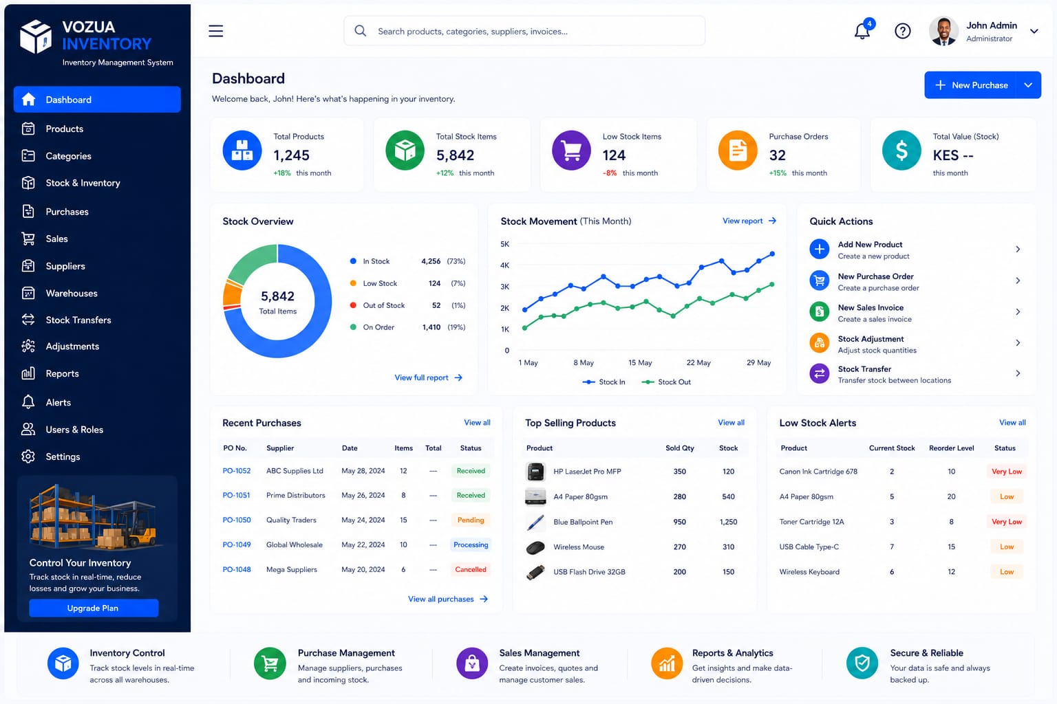 Inventory & Warehouse System
