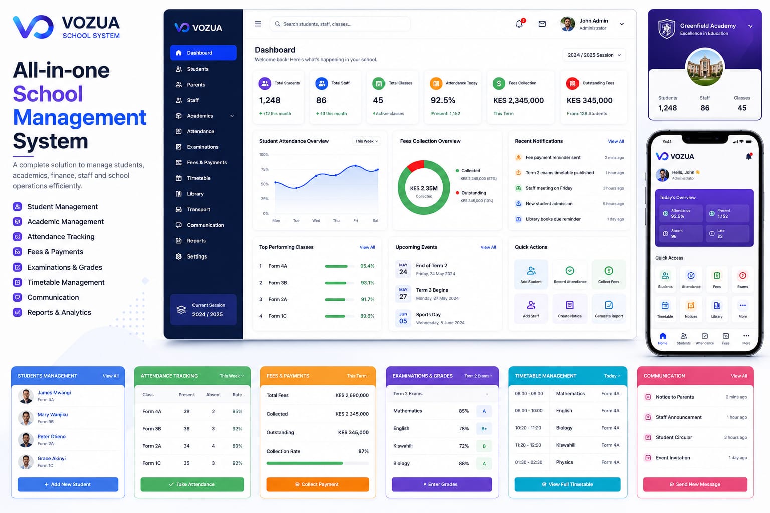 Vozua EduCore — Education ERP