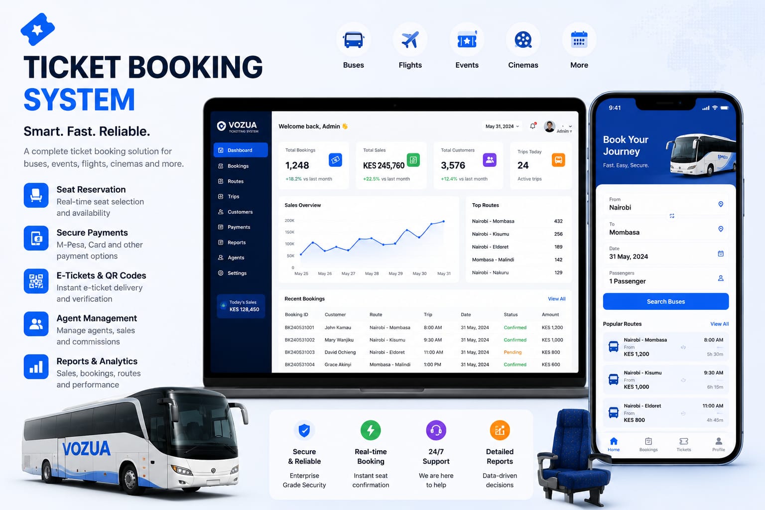 Ticket Booking System